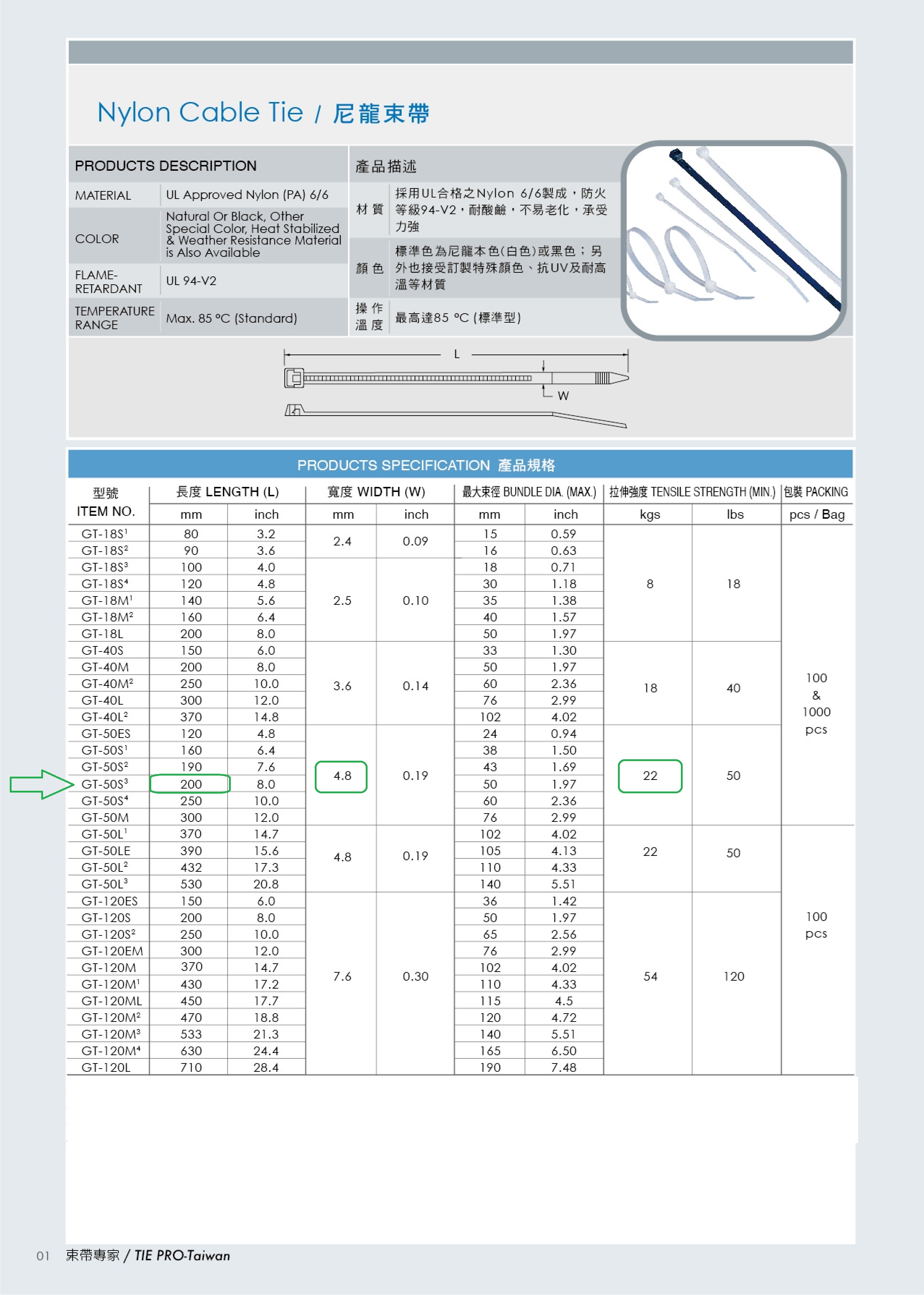 Cable Tie - Taiwan Cable Tie - Taiwan